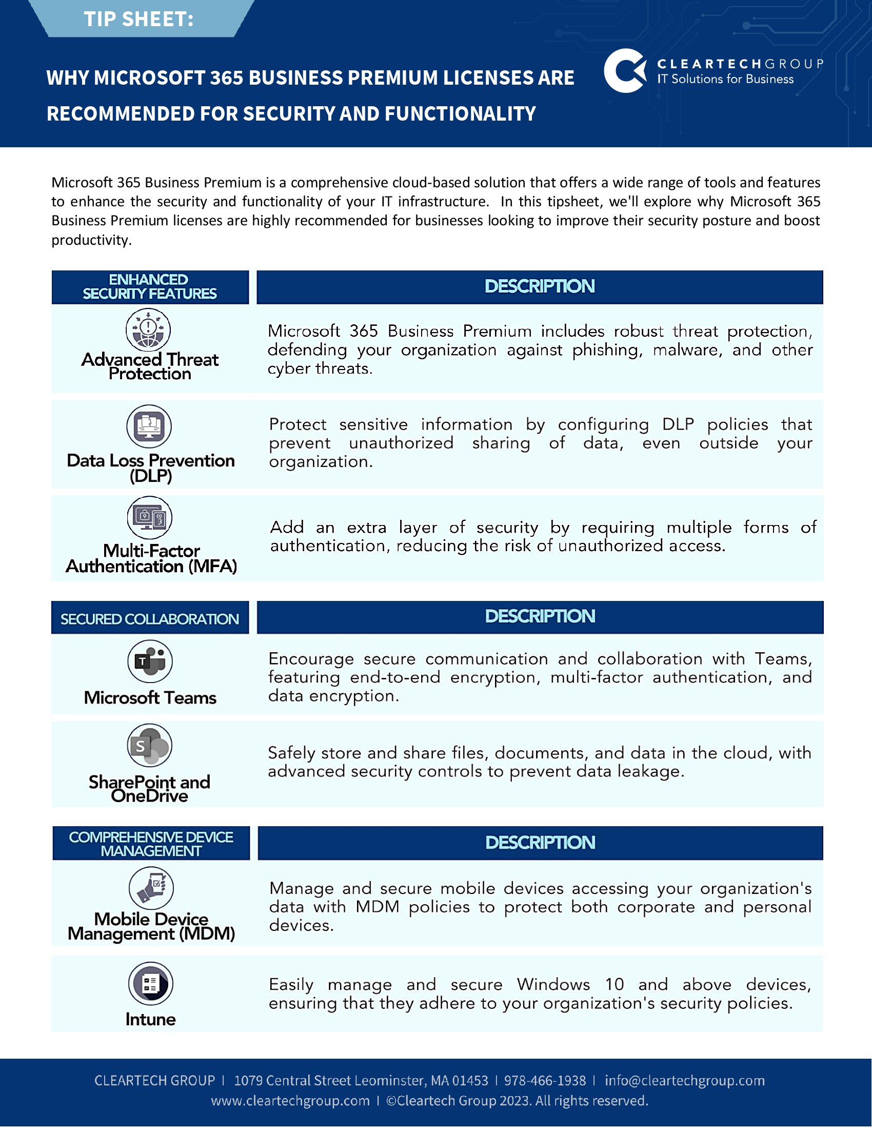 Microsoft 365 business premium licenses