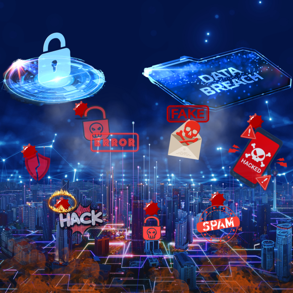 Impact of data breach