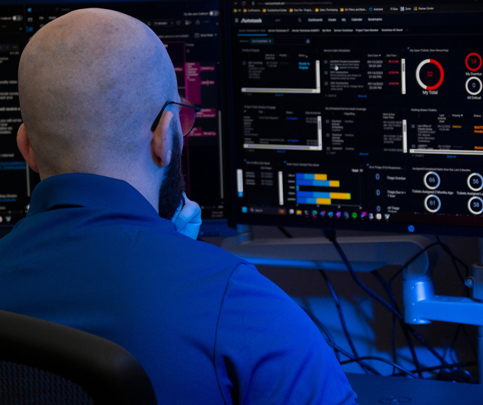 Managed IT Services Central MA